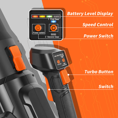 TOOLIFE Leaf Blower with Turbo model