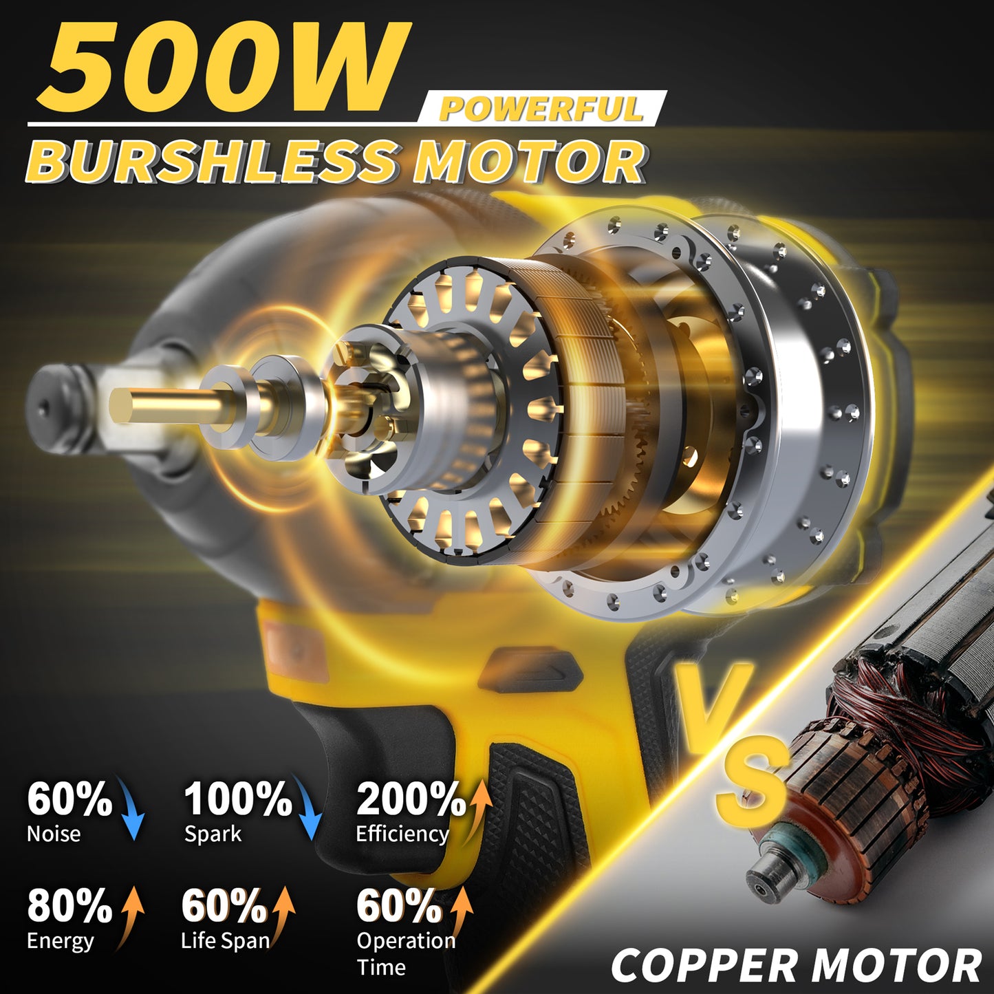 Cordless Impact Wrench